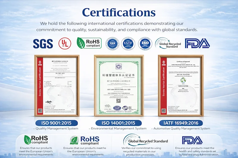 Internationally-Certified, Compliant-with-Product-Specification-Standards